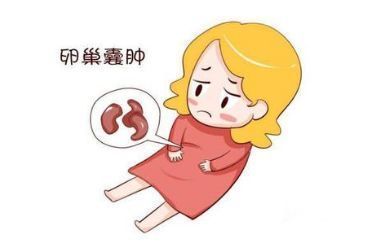 胚胎着床