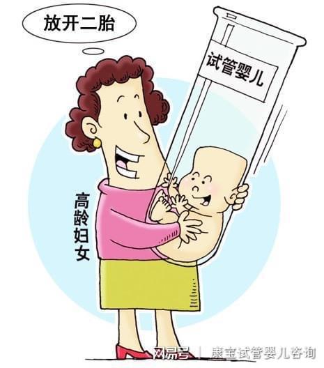 胚胎不着床